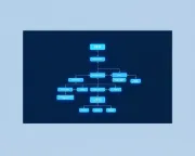 backgrounds