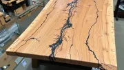 backgrounds