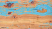 backgrounds
