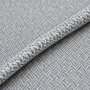 textures