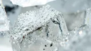 textures